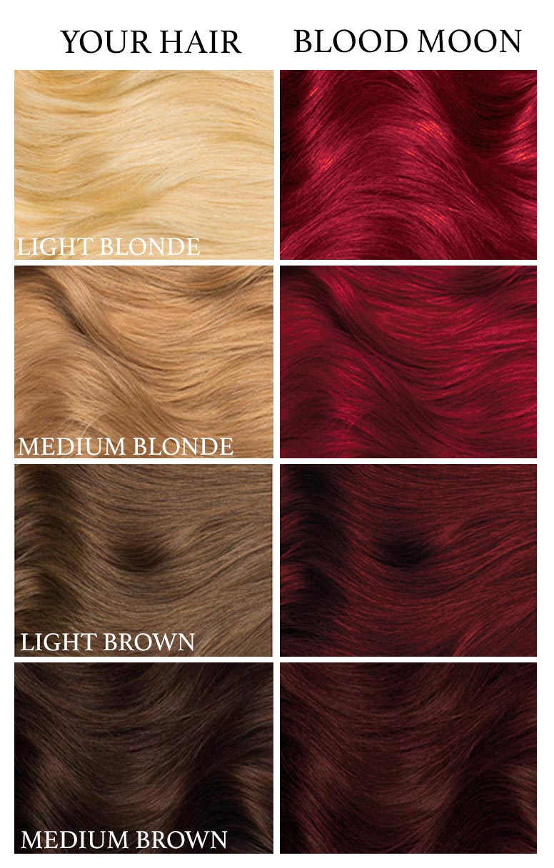 dark red brown hair color chart