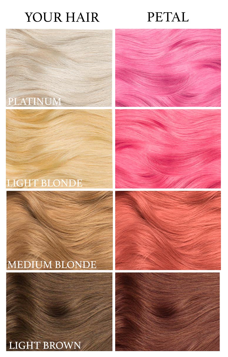 Petal Pink Hair Dye  Lunar Tides - LUNAR TIDES HAIR DYES